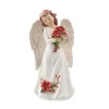 Angel With Poinsettias
