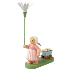 Girl With Chickweed